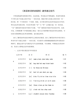 最实用的《英语单词拼读规则》速学速记技巧