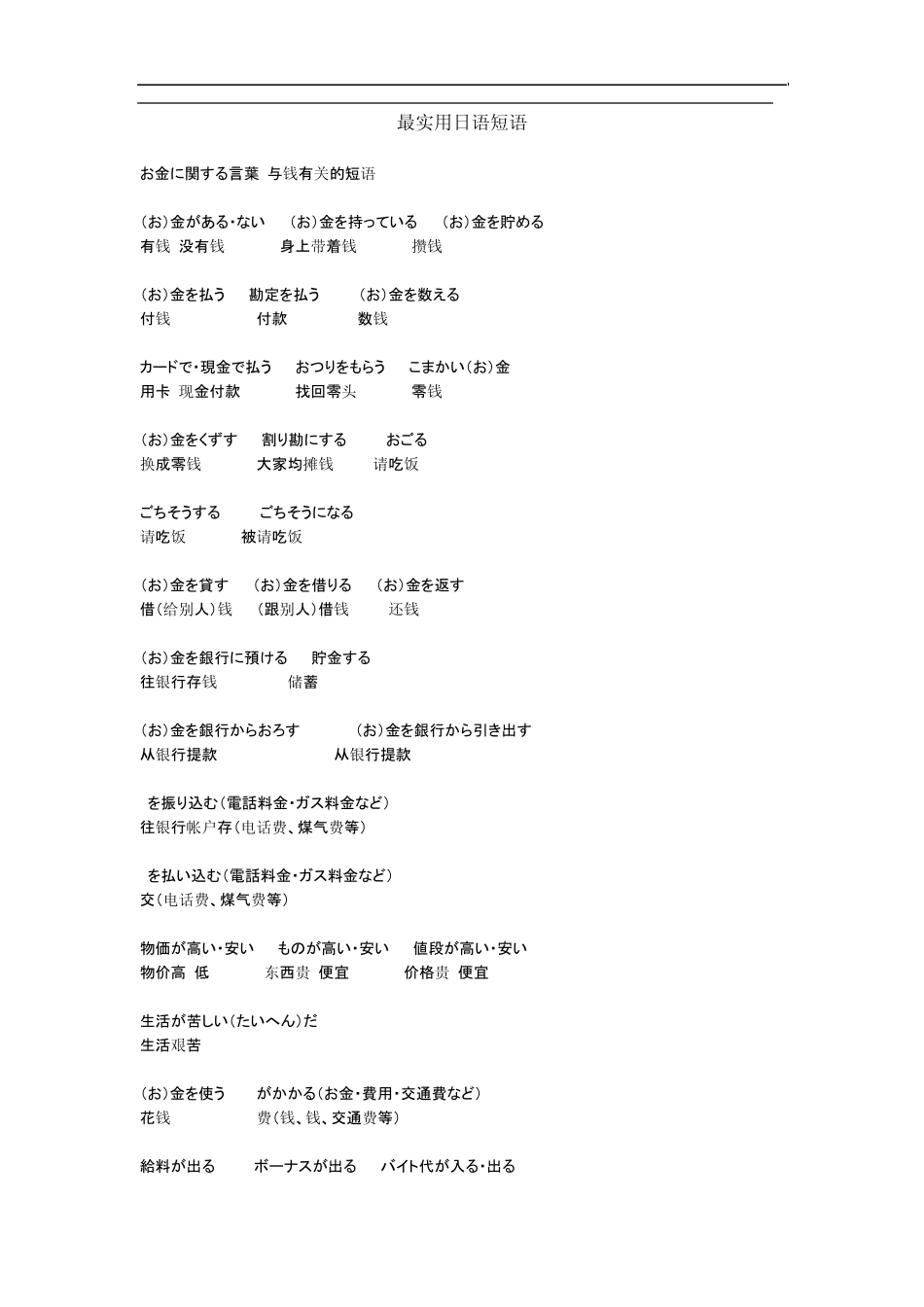 最实用的日本语短语_第1页