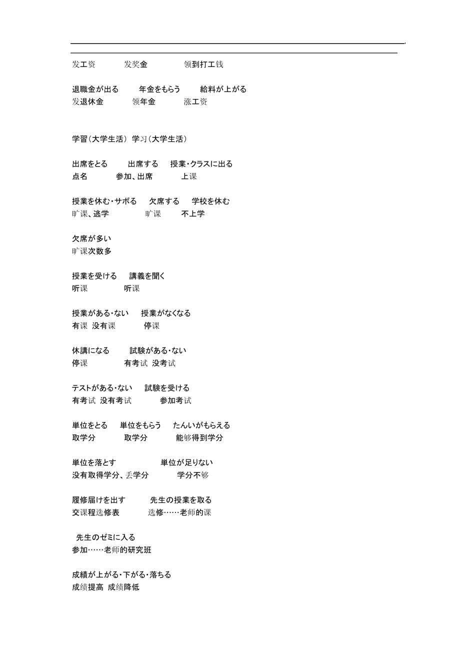 最实用的日本语短语_第2页