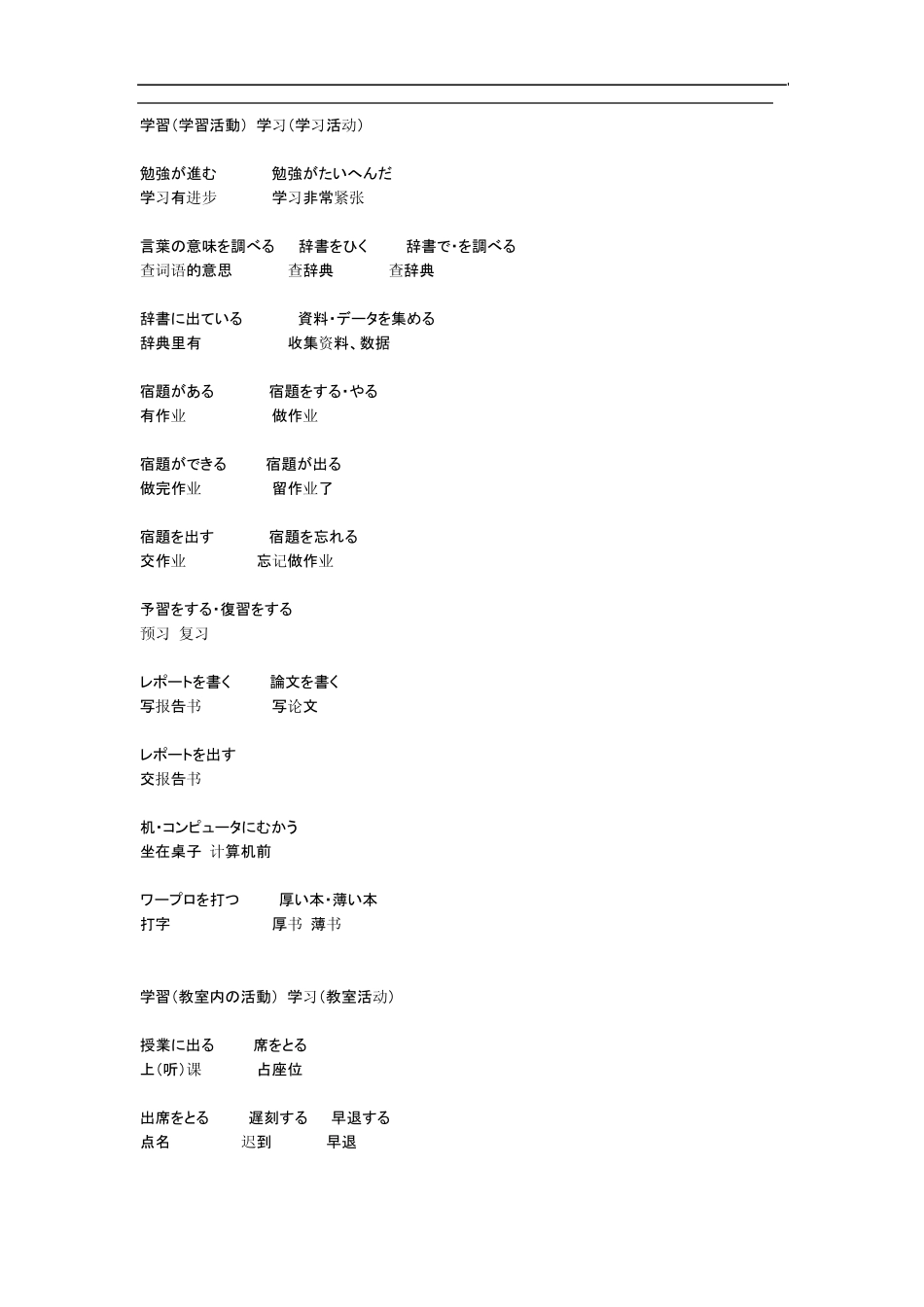 最实用的日本语短语_第3页