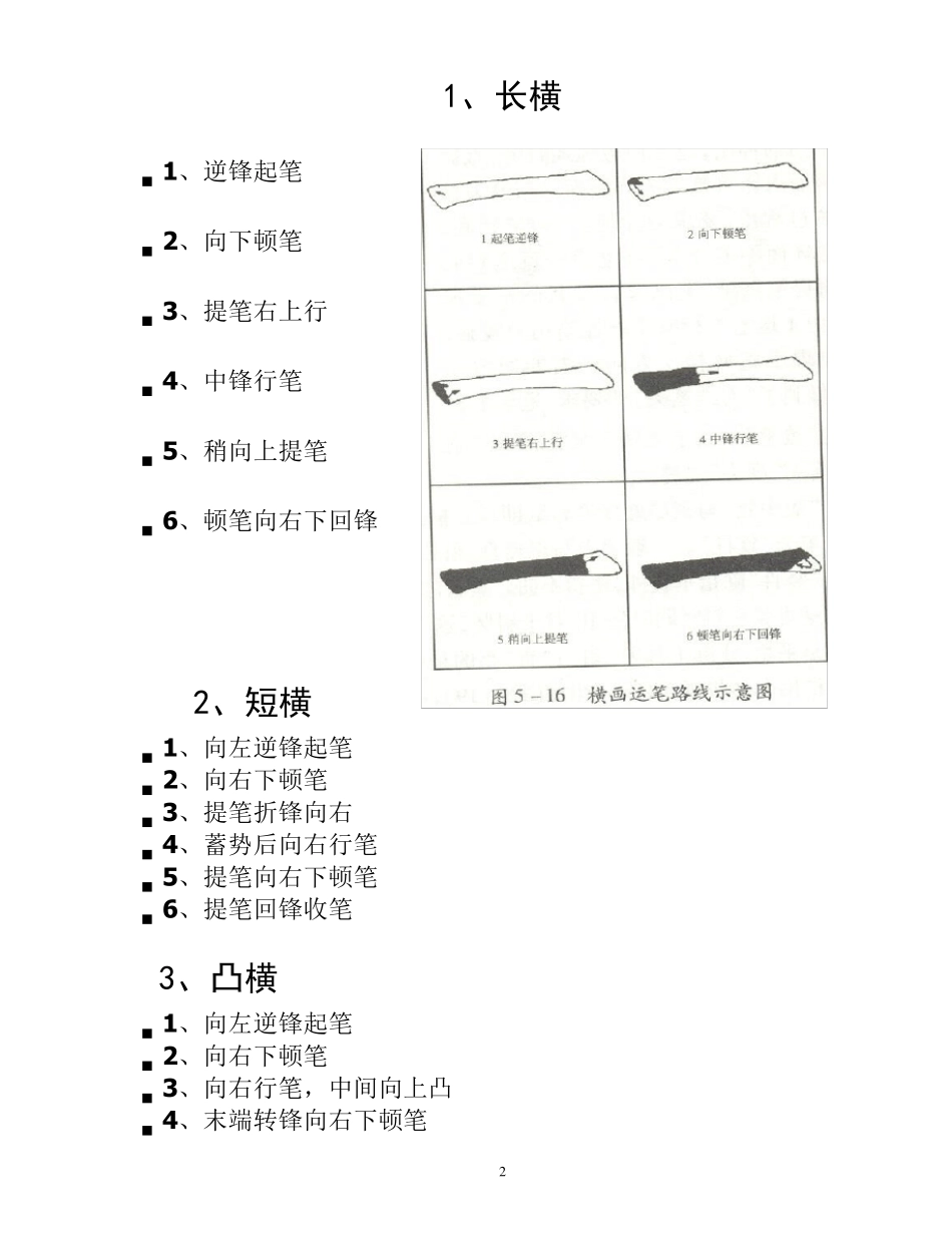 最实用的毛笔字入门笔画_第2页