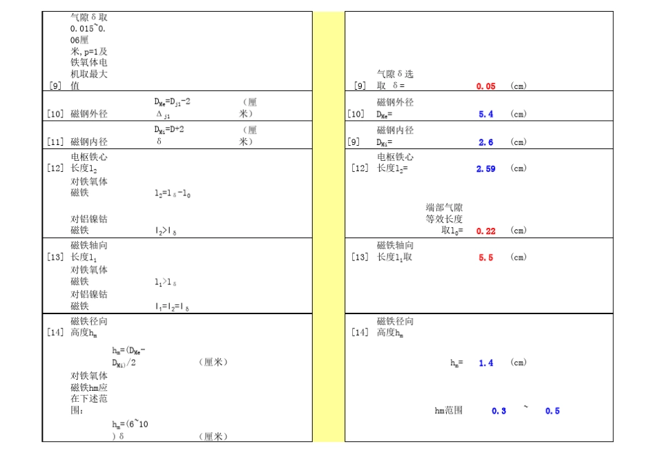 最实用直流电机计算表_第3页