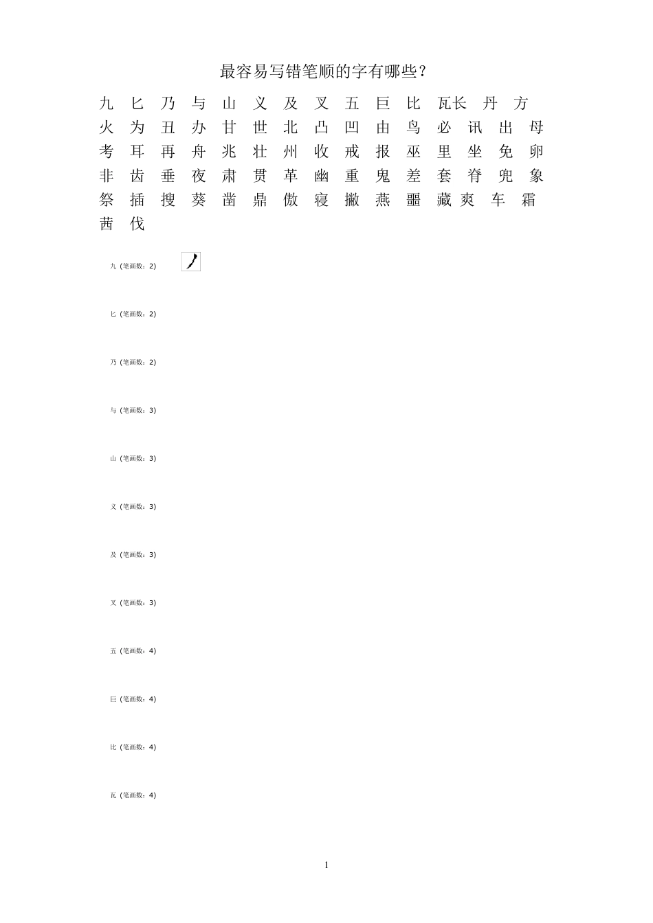 最容易写错笔顺的字_第1页