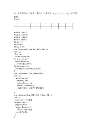 最小二乘曲线拟合程序