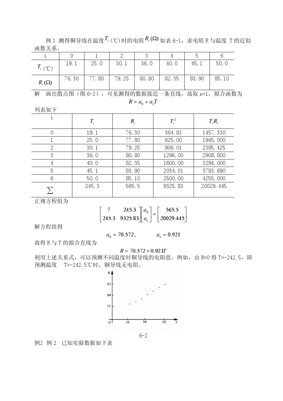 最小二乘法与曲线拟合_第3页