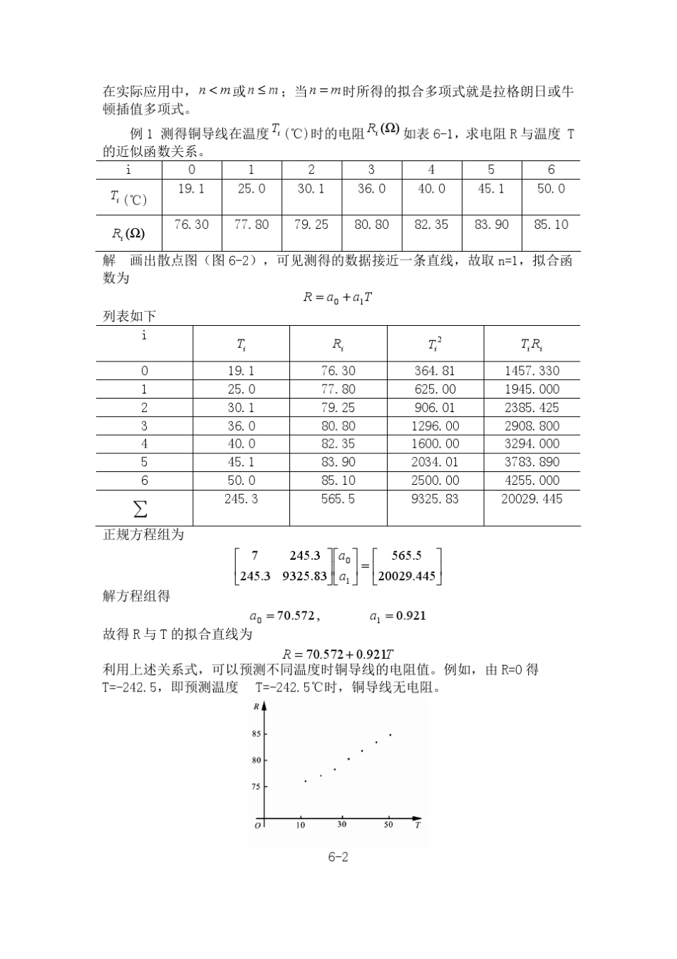 最小二乘法的基本原理和多项式拟合_第3页