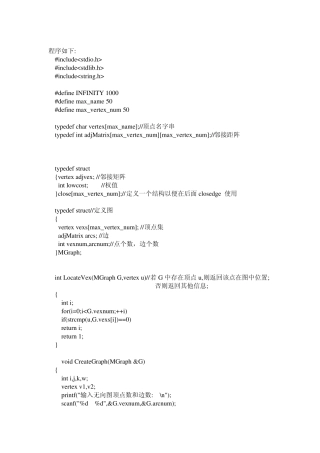 最小生成树(反圈法)prim算法代码