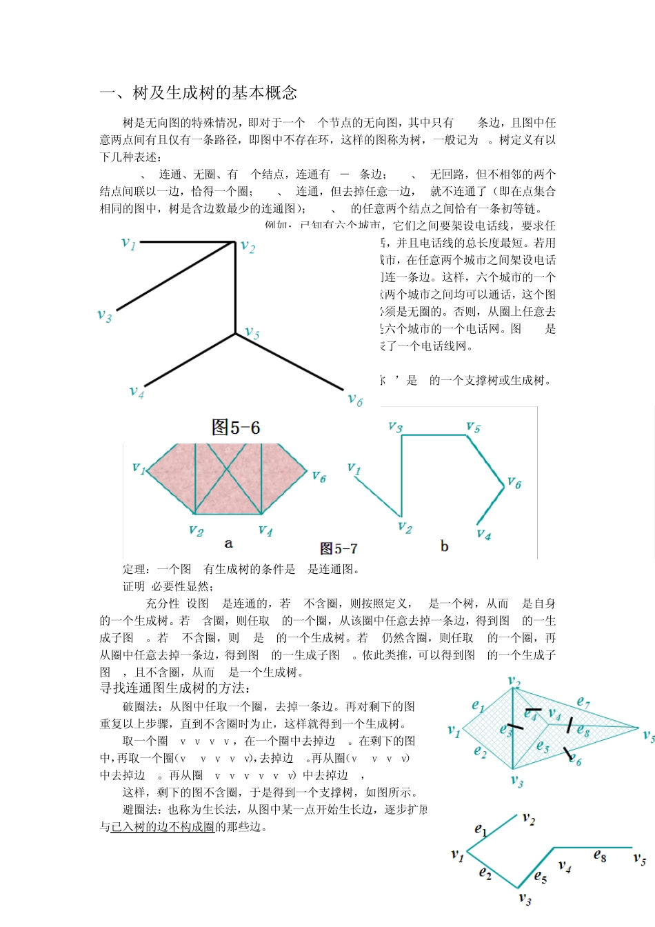 最小生成树(Prim、Kruskal算法)整理版_第1页