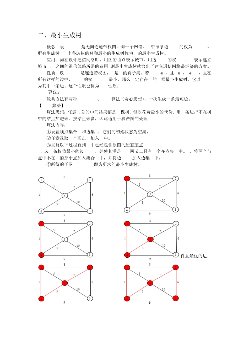 最小生成树(Prim、Kruskal算法)整理版_第2页