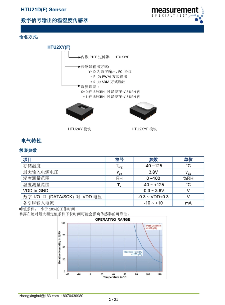 最小数字温湿度传感器HTU21D_第2页
