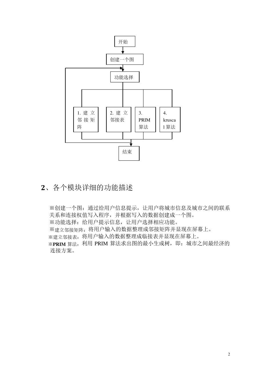 最小生成树问题课程设计报告_第3页