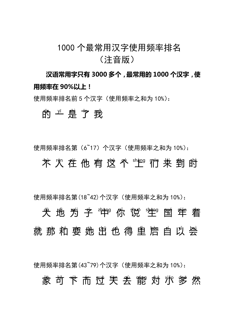 最常用1000个汉字带注音_第1页
