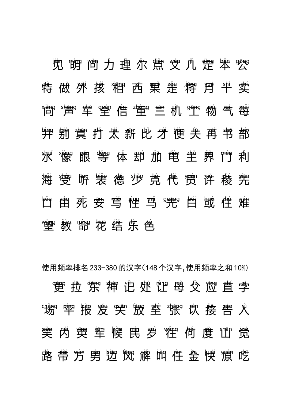 最常用1000个汉字带注音_第3页