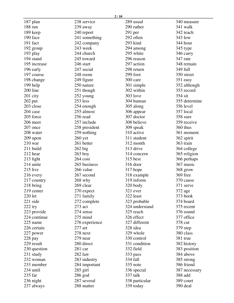 最常用2000英语单词_第2页