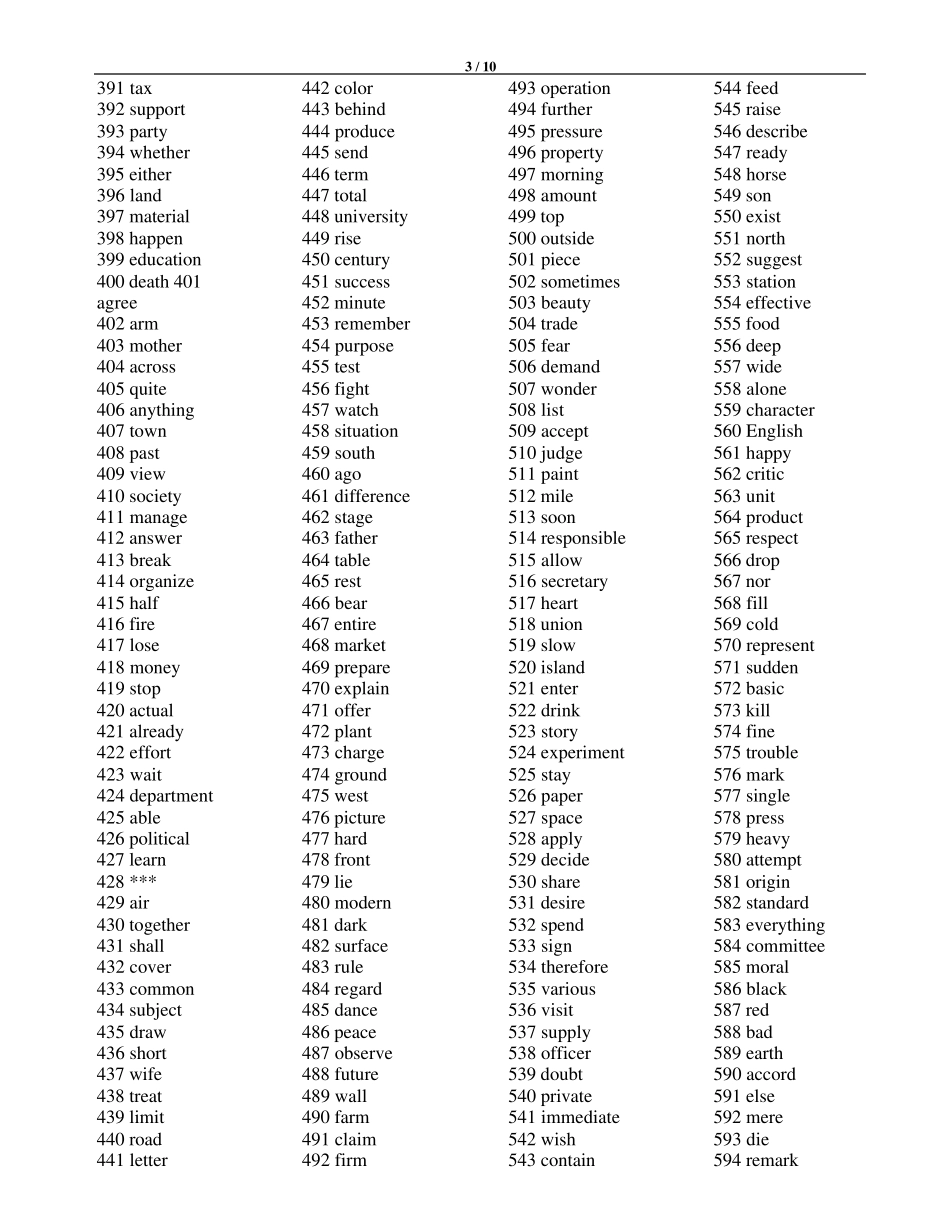 最常用2000英语单词_第3页