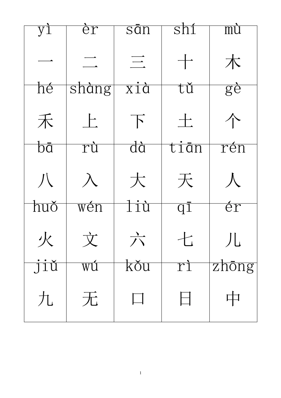 最常用带拼音汉字_第1页
