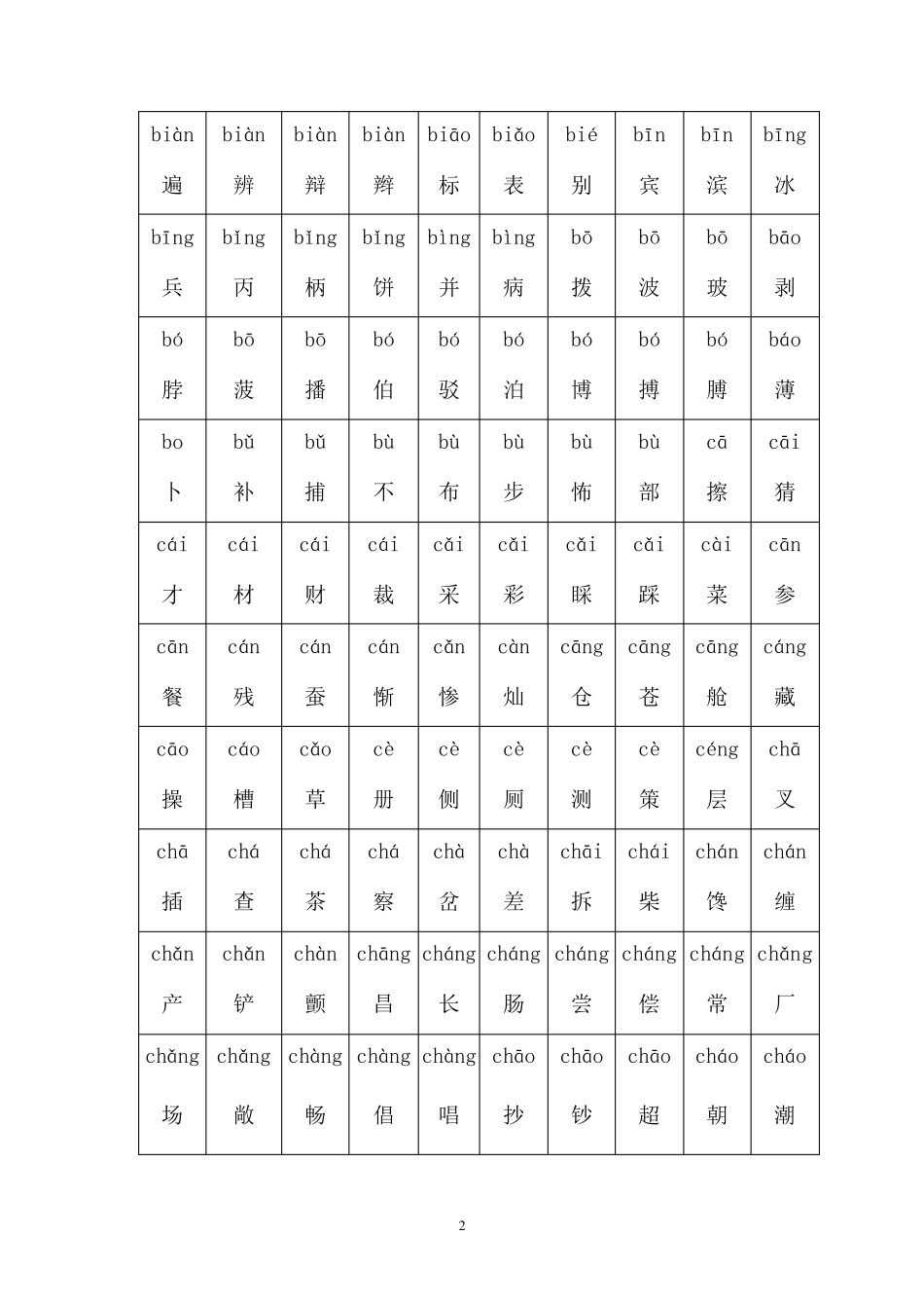 最常用汉字5000个_第2页