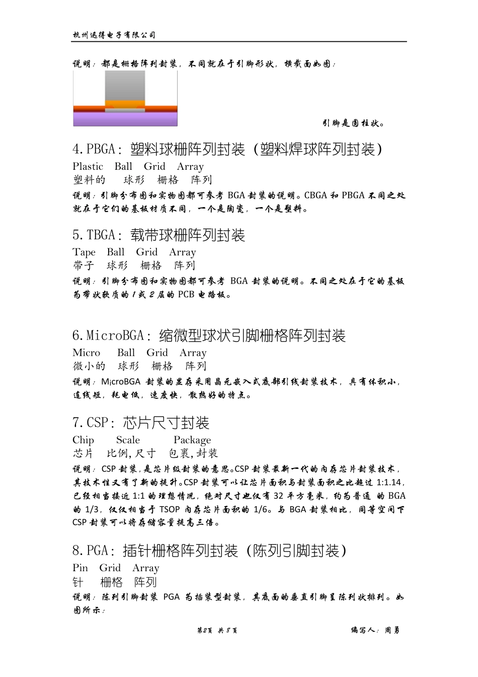 最常用的各类封装含义_第2页