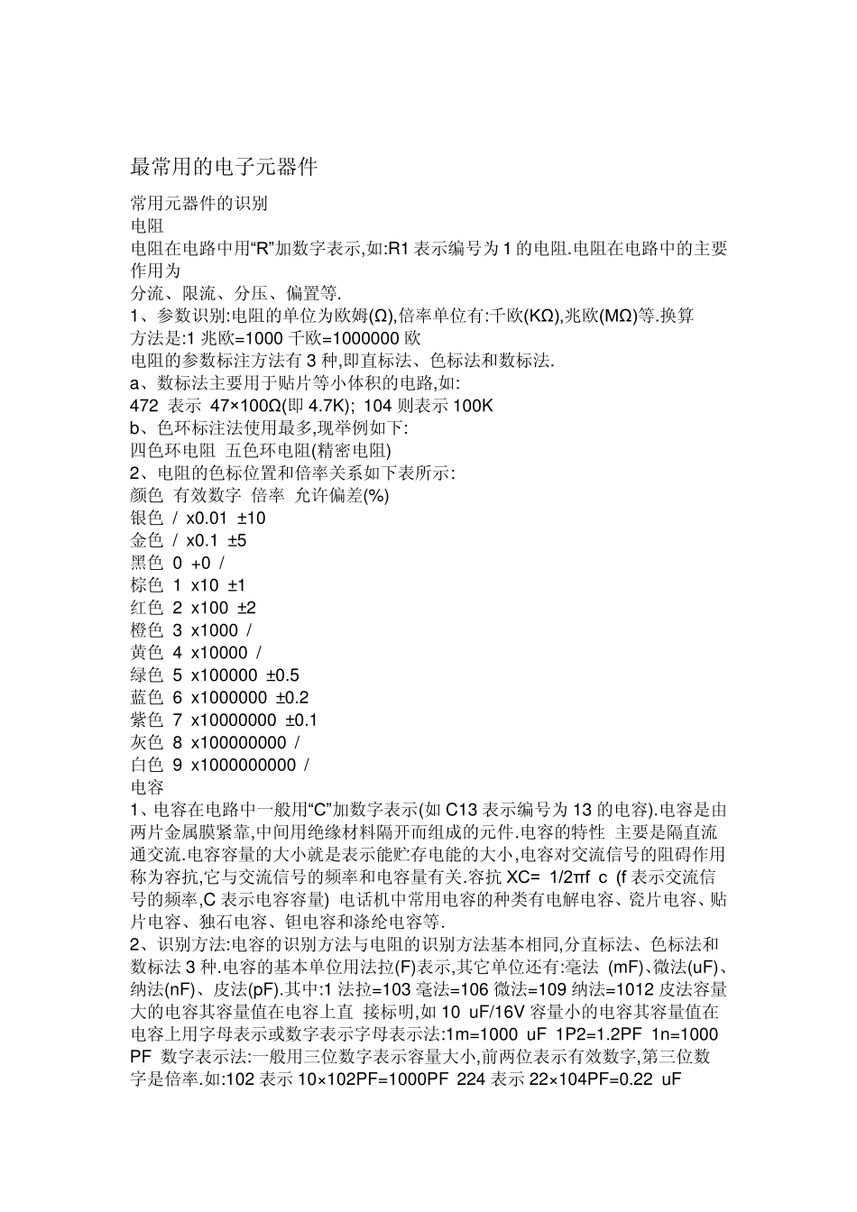 最常用的电子元器件_第1页