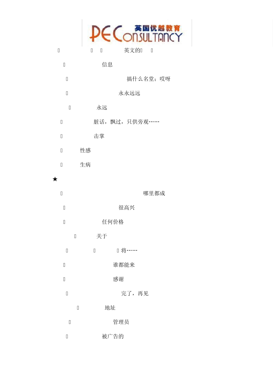 最常用的英文缩写和短信缩写_第2页