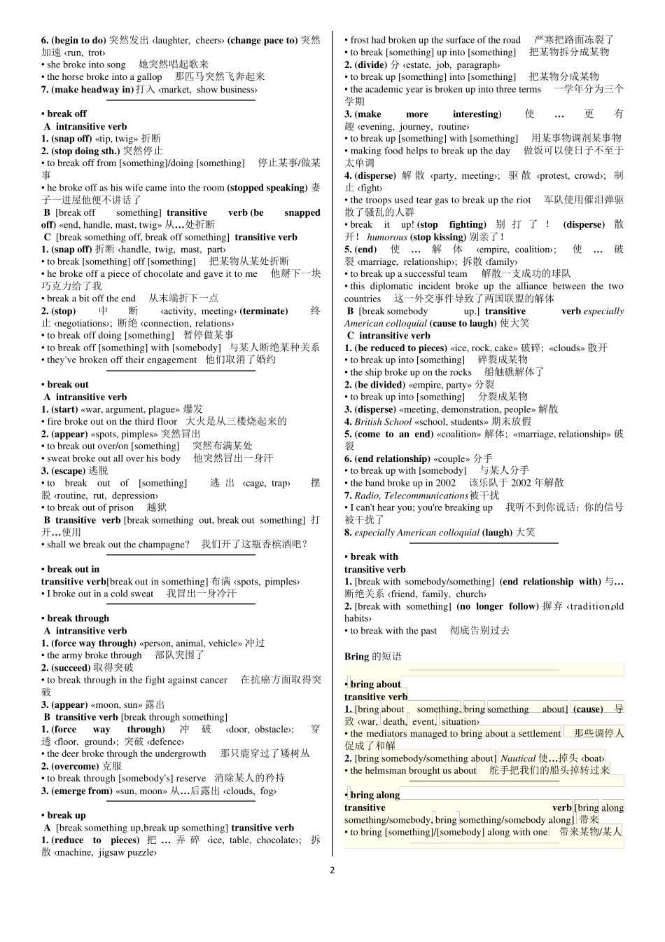 最常用的英语动词短语集萃_第2页