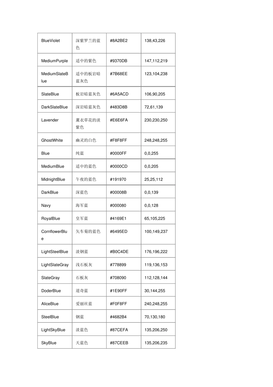 最常用的颜色代码_第2页