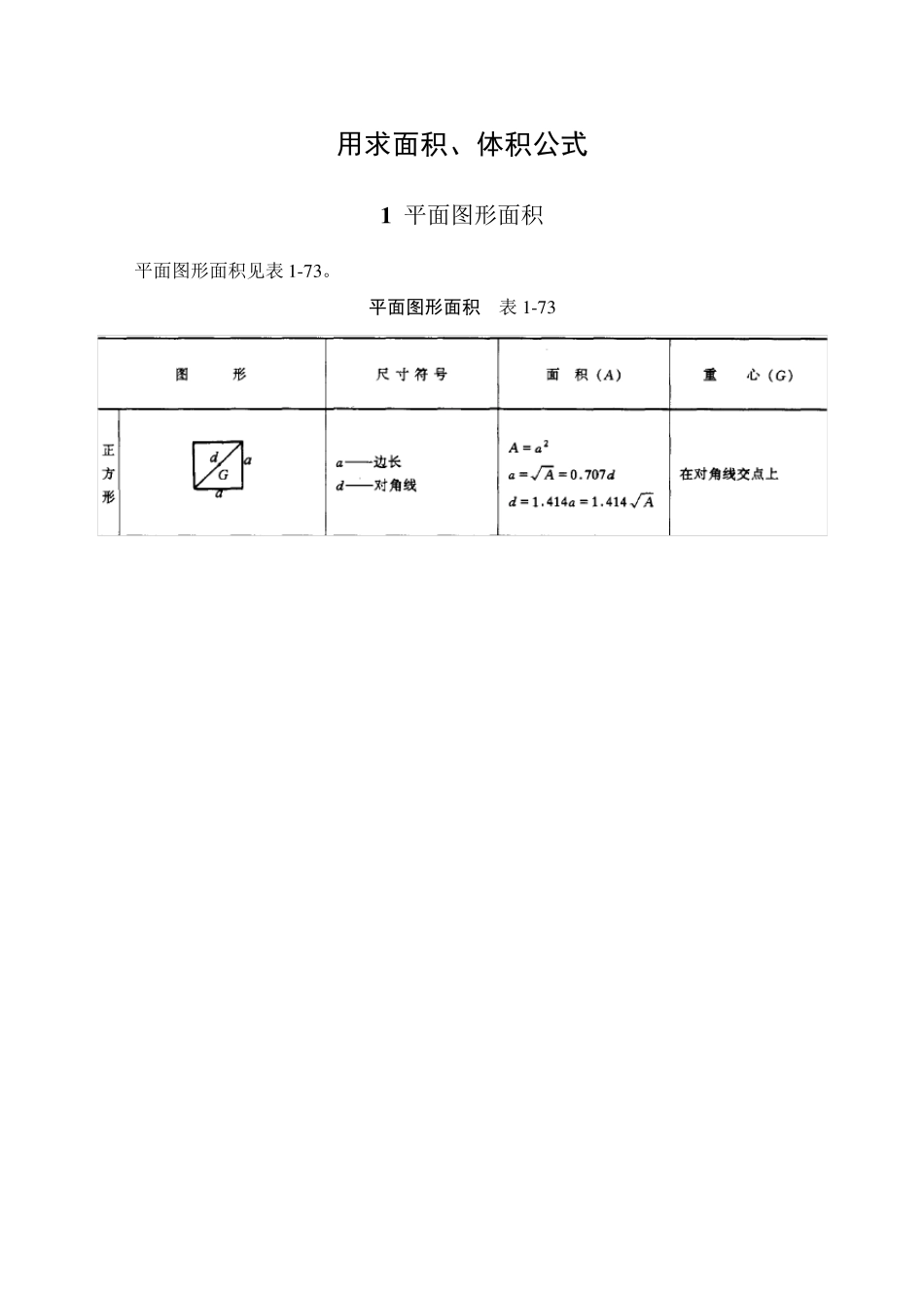 最常用的面积、体积计算公式_第1页