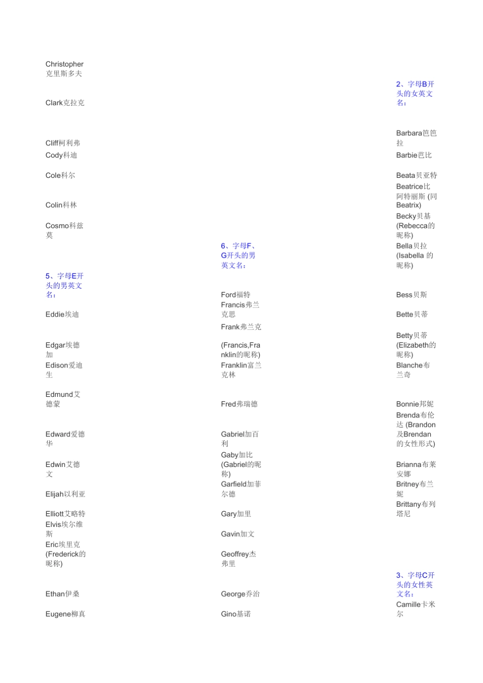 最常见,最实用的男女英文名_第3页