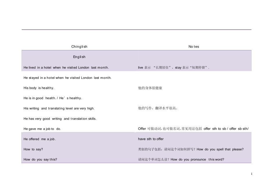 最常见的中式英语错误_第2页