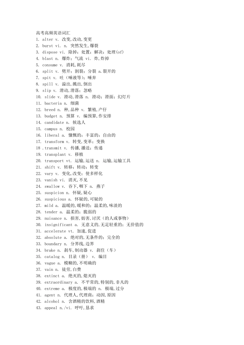 最常见的高考高频英语词汇(共400个)_第1页