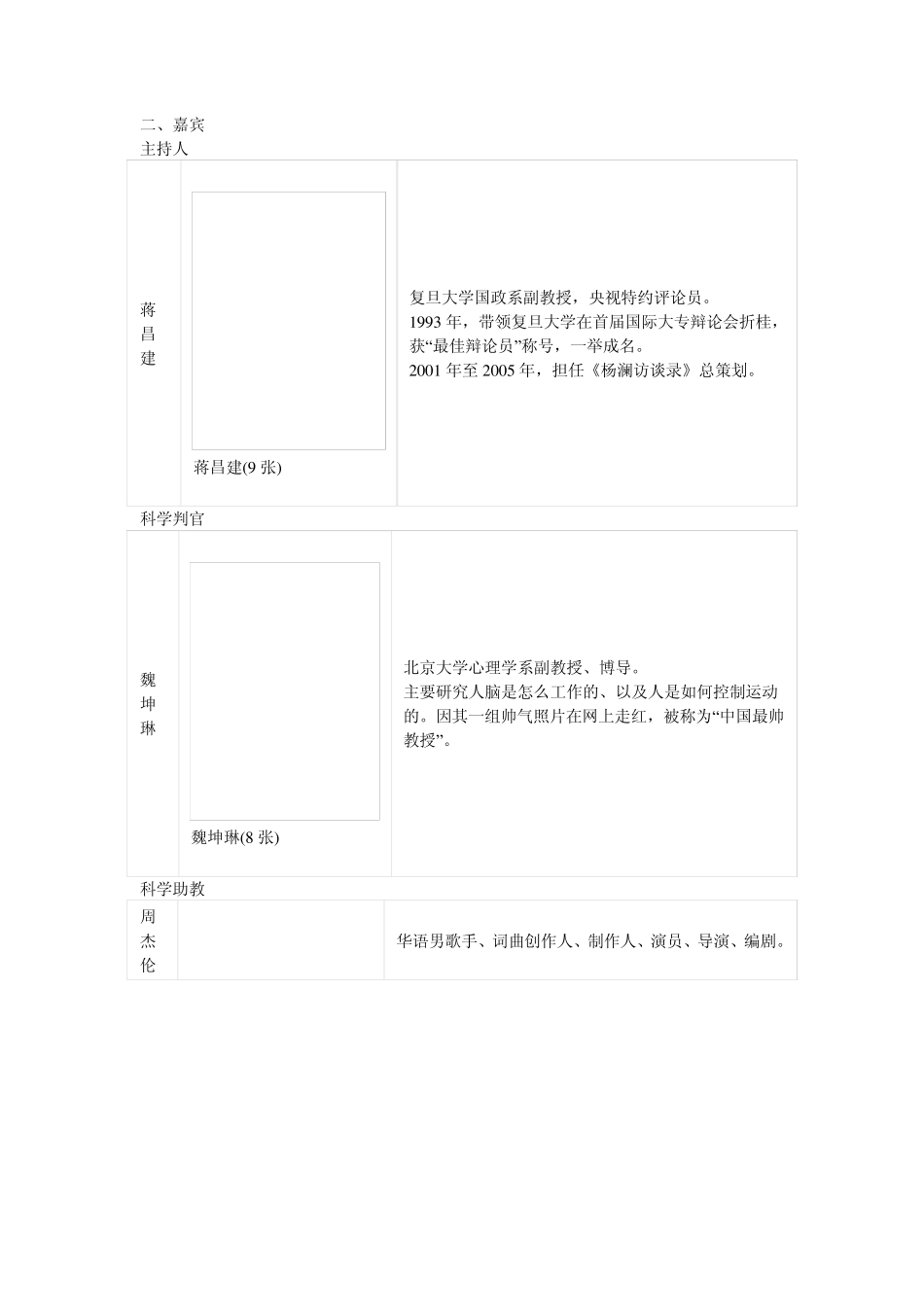 最强大脑第一季最终情况_第2页