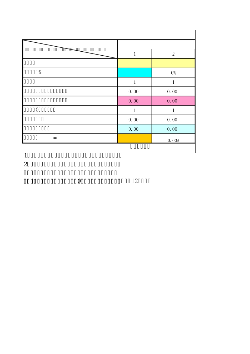 最快捷的项目财务现值和内部收益率计算公式表_第1页