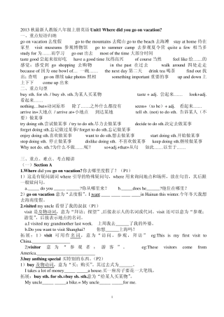 最新(2013秋)人教版八年级上册英语短语、句型及练习_Unit1