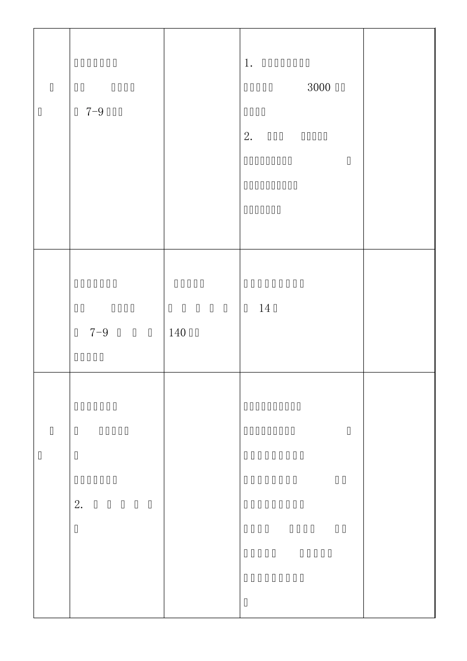最新2011版《义务教育语文课程标准》与原课标变化对比表_第2页