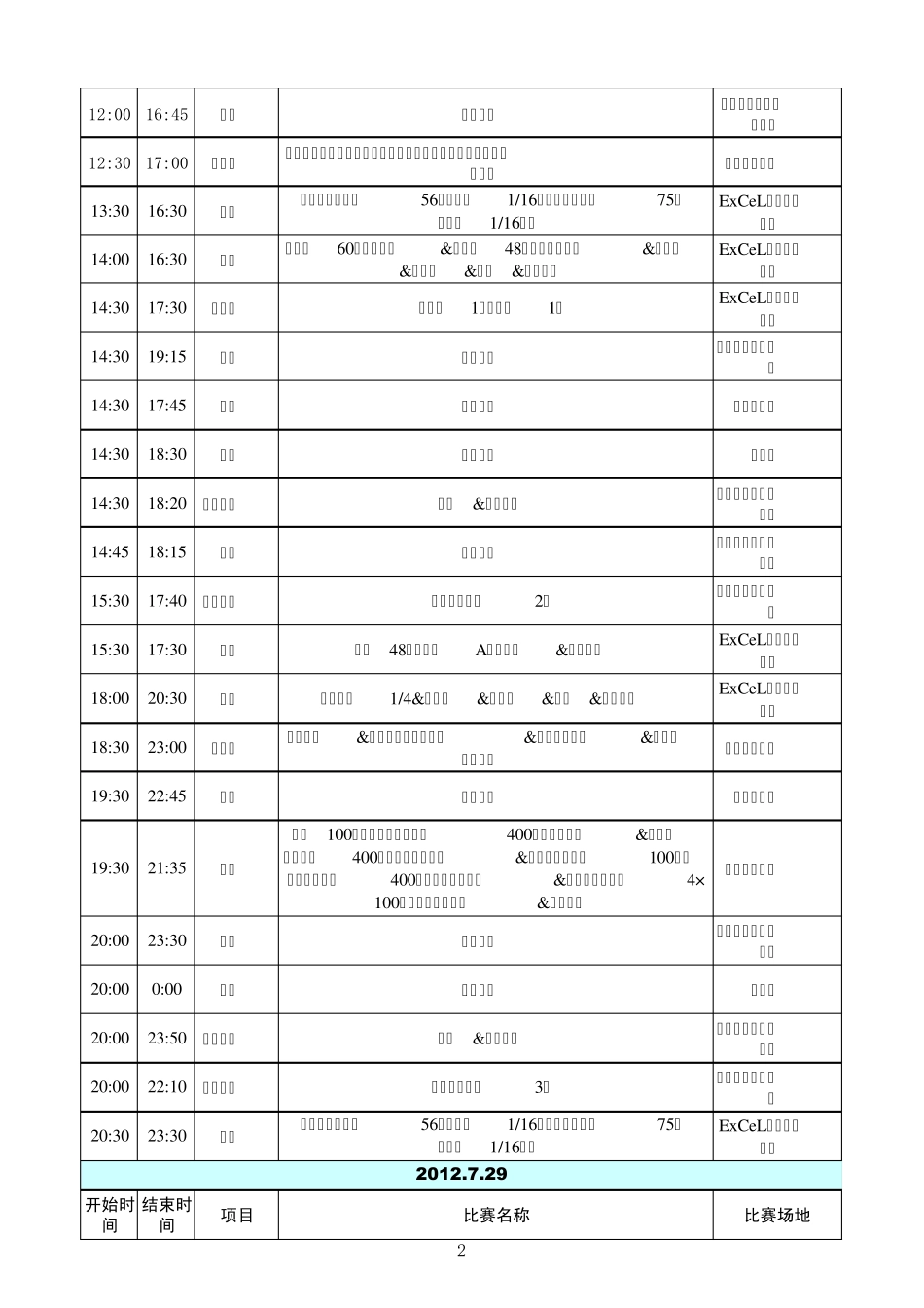 最新2012伦敦奥运会比赛时间表(北京时间)全部比赛项目_第2页