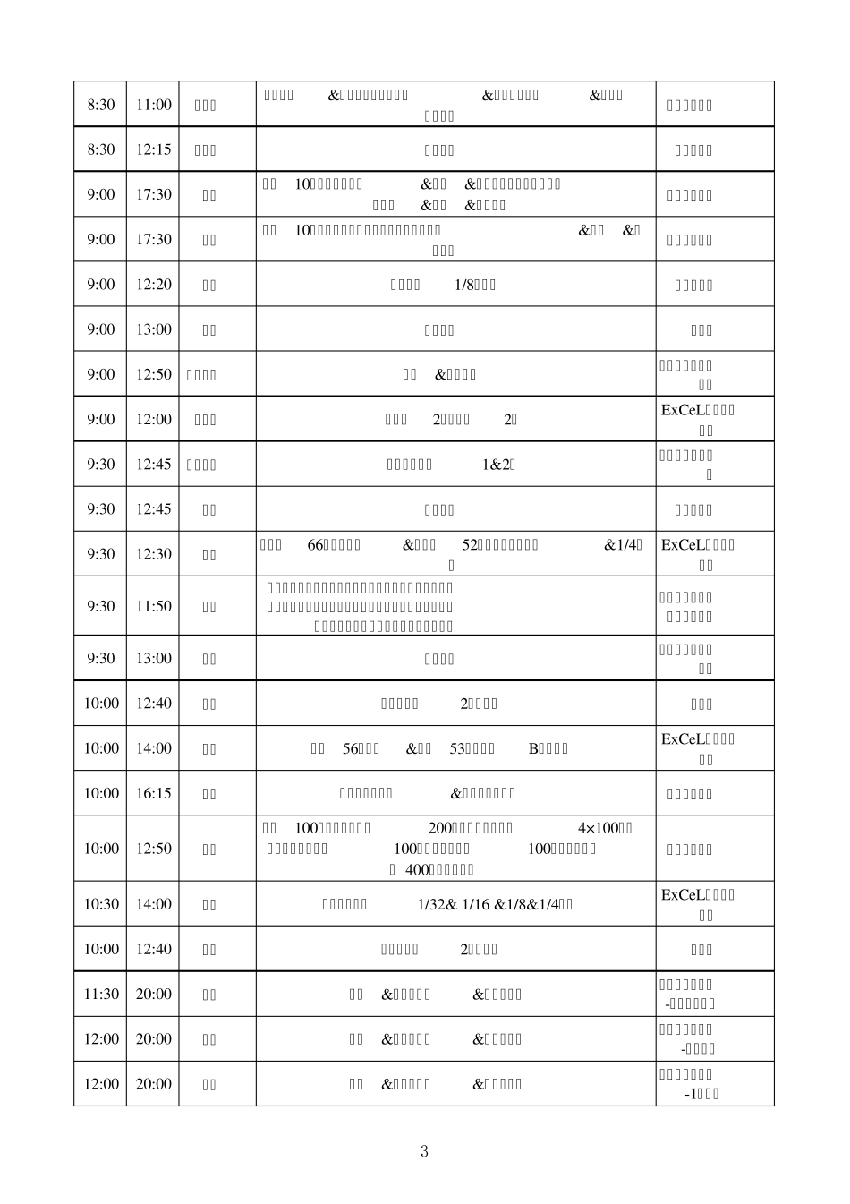 最新2012伦敦奥运会比赛时间表(北京时间)全部比赛项目_第3页