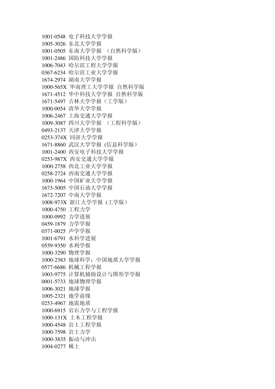最新2013国内被EI收录或被EI踢出或不被检索的的中文EI期刊_第2页