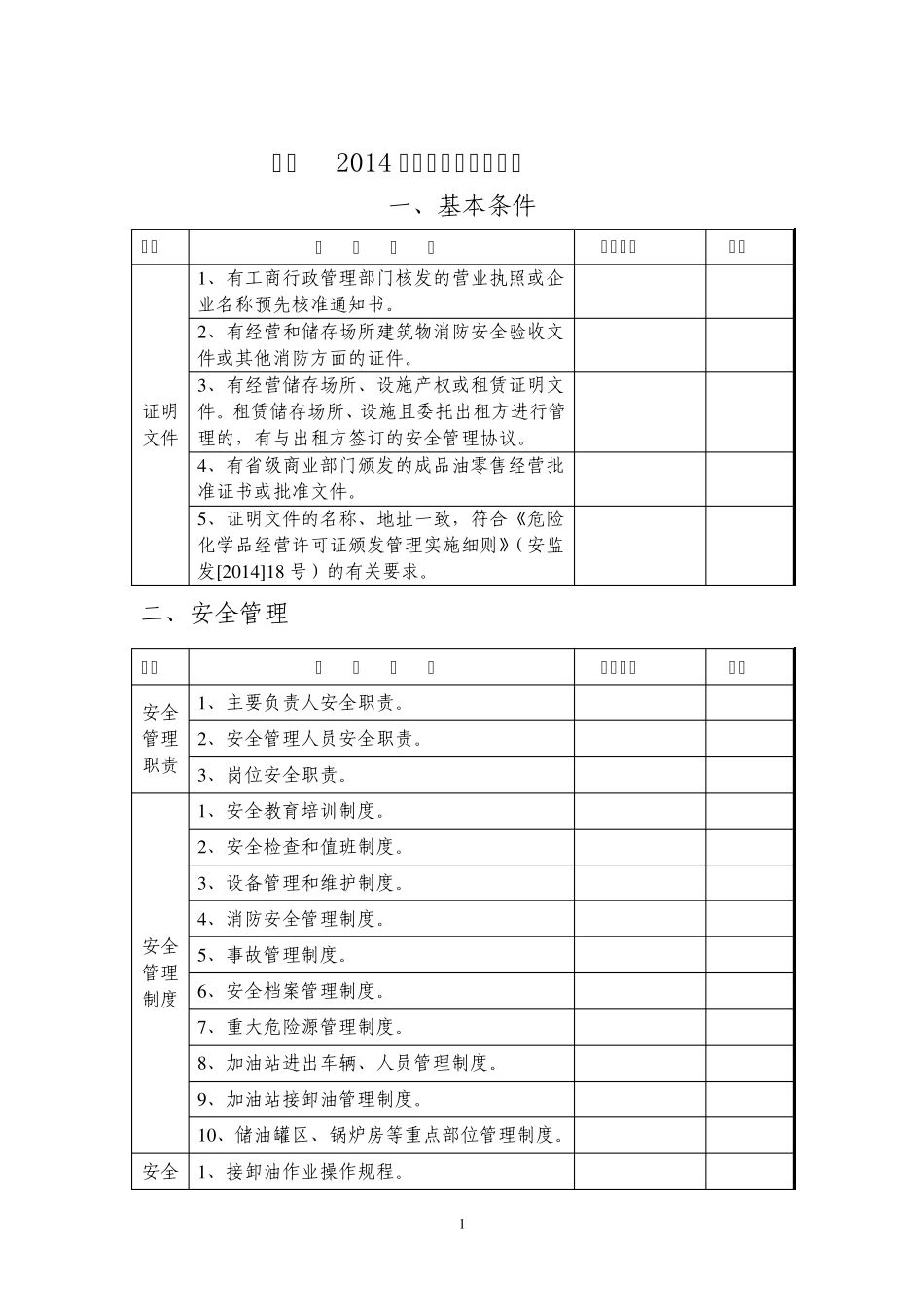 最新2014年加油站安全检查表_第1页