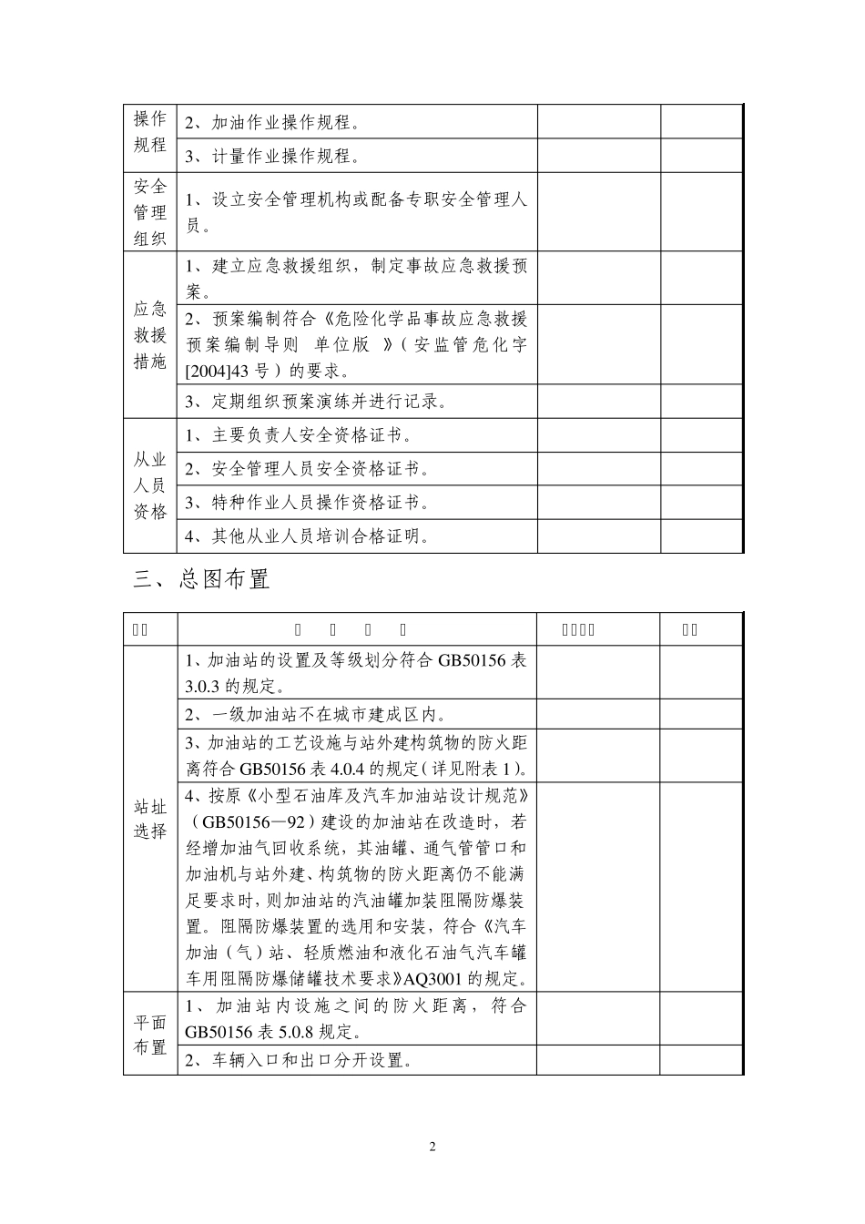 最新2014年加油站安全检查表_第2页