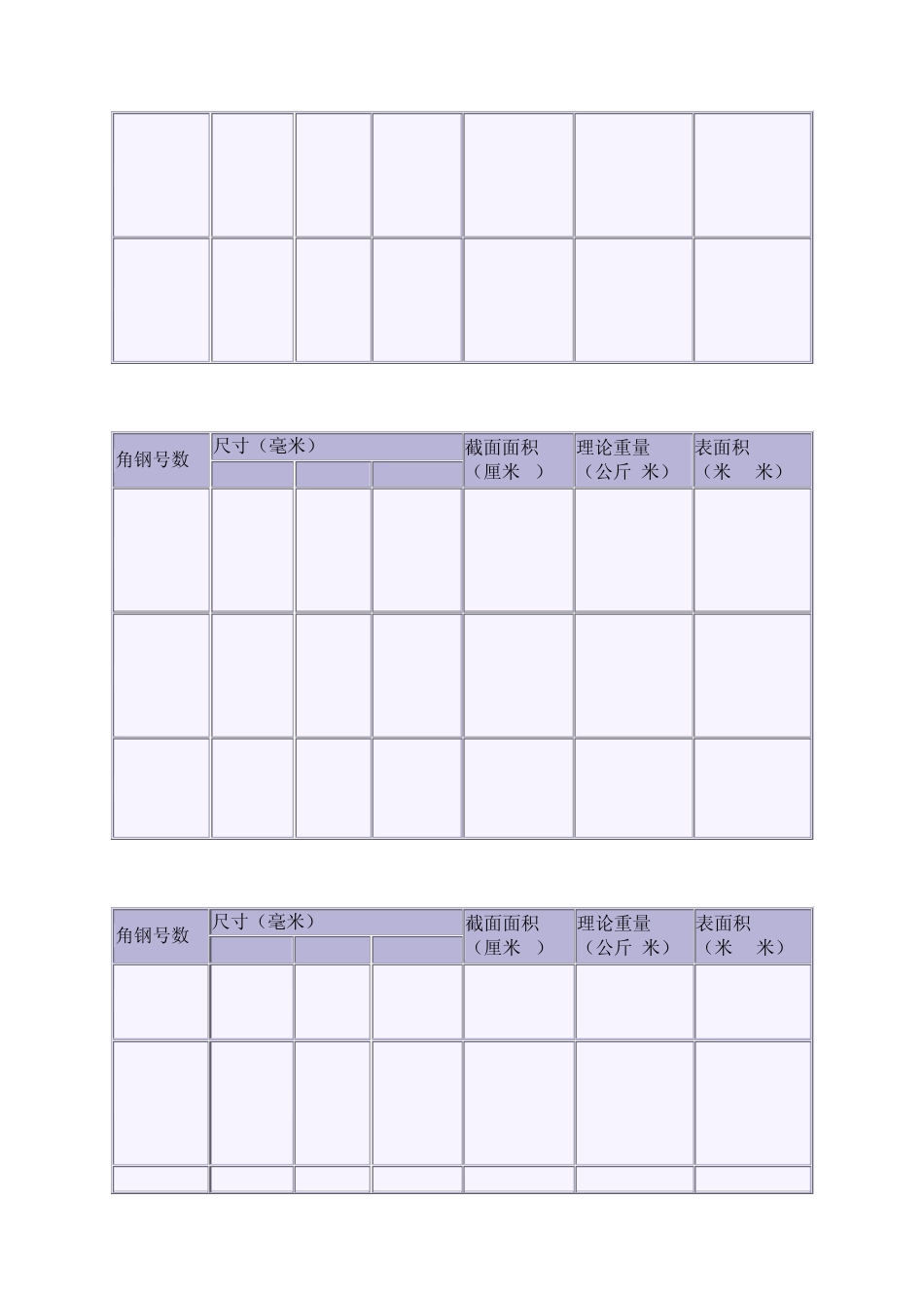 最新2014年国标槽钢规格表大全_第3页