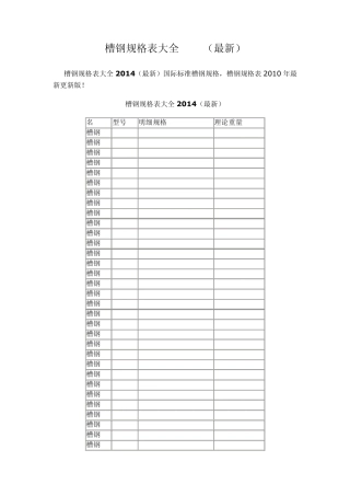最新2014年国标槽钢规格表大全