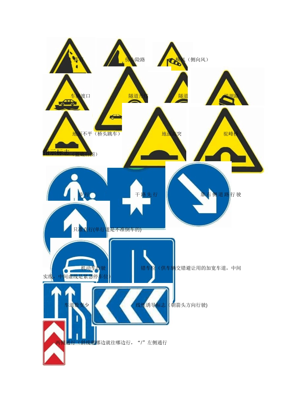 最新2015年浙江驾考科目一理论知识整理速记_第2页