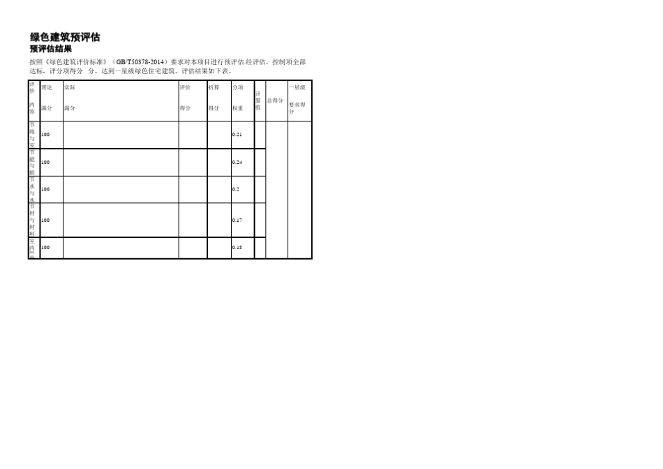 最新2016绿色建筑评价标准评分表.模板_第1页