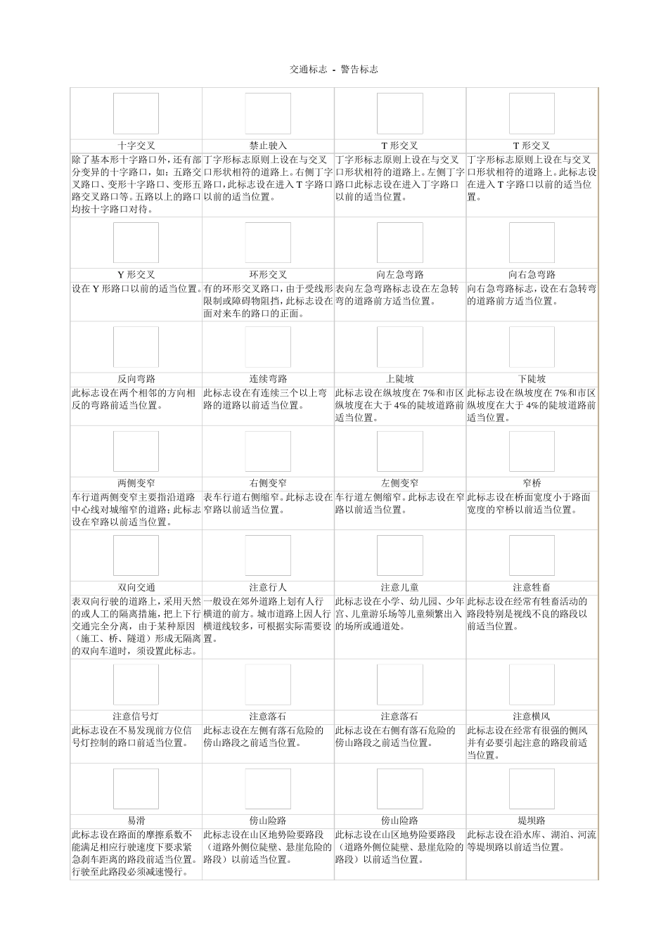 最新2017交通标志图片大全及手势图片_第1页