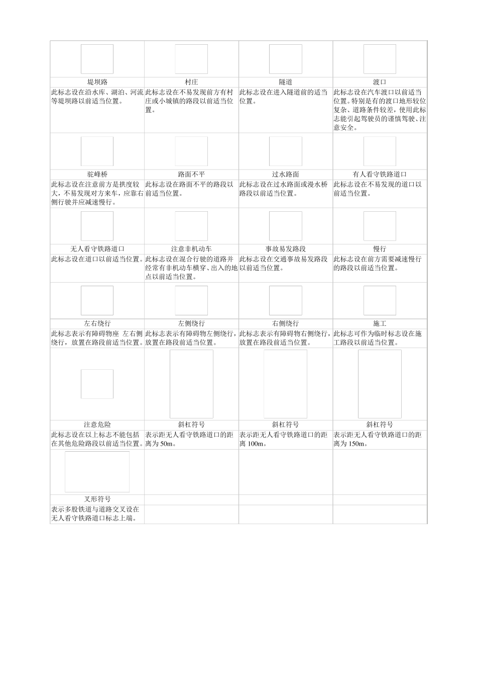 最新2017交通标志图片大全及手势图片_第2页