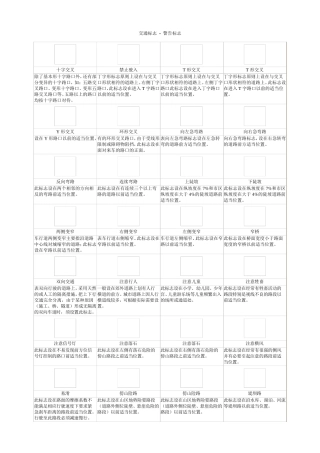 最新2017交通标志图片大全及手势图片