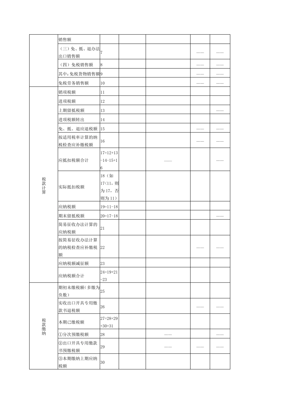 最新2018年《增值税纳税申报表(一般纳税人适用)》及附列资料_第2页