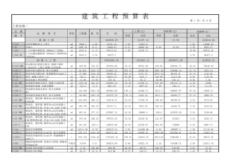 最新2020年建筑工程预算表格