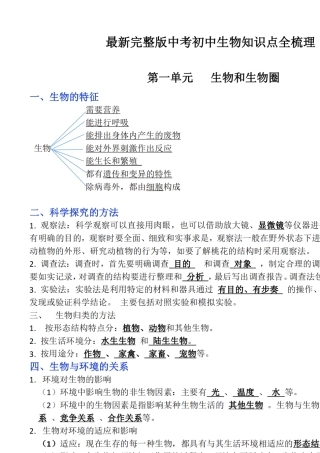 最新2021中考生物知识点全梳理