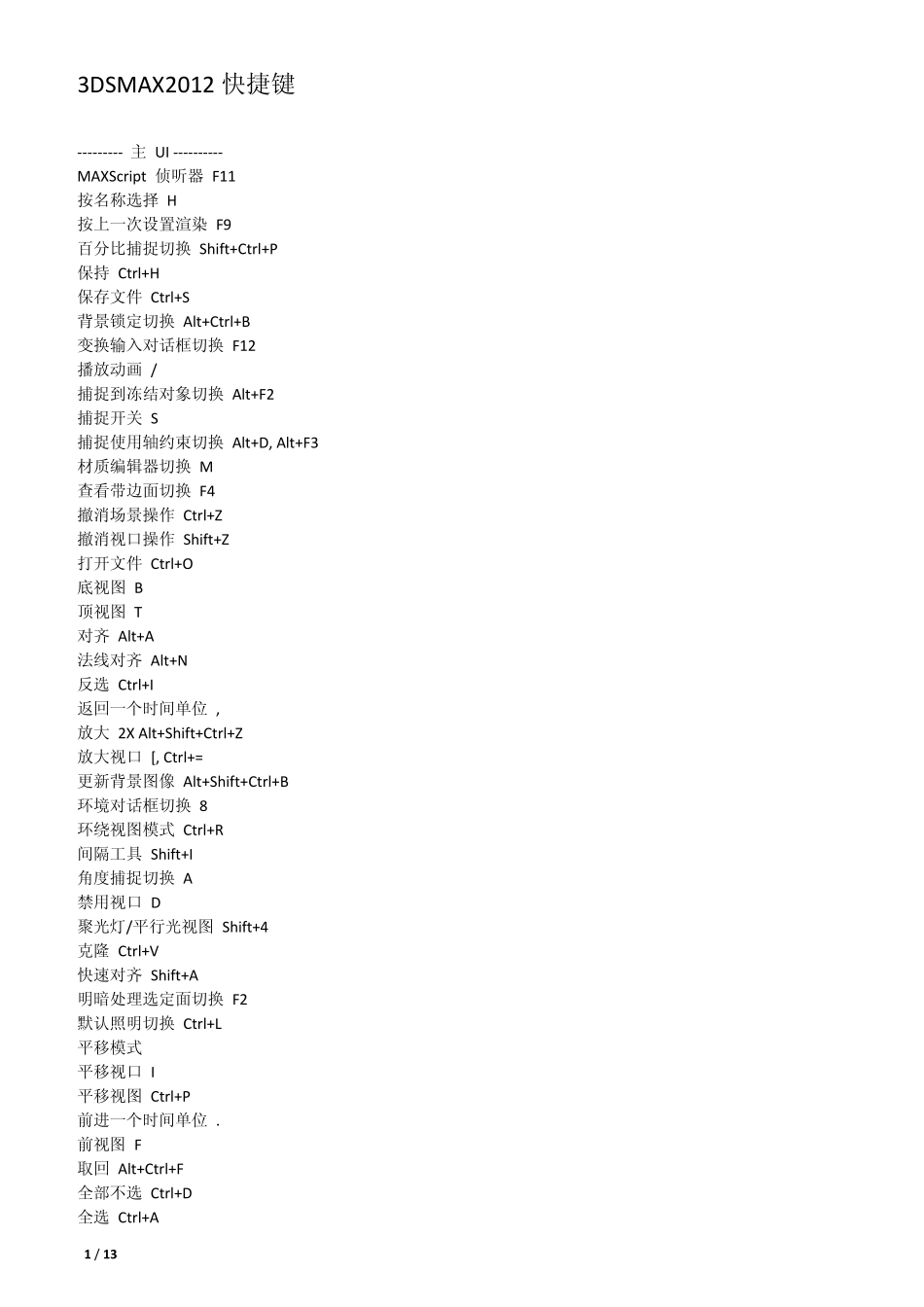 最新3DSMAX2012快捷键大全_第1页